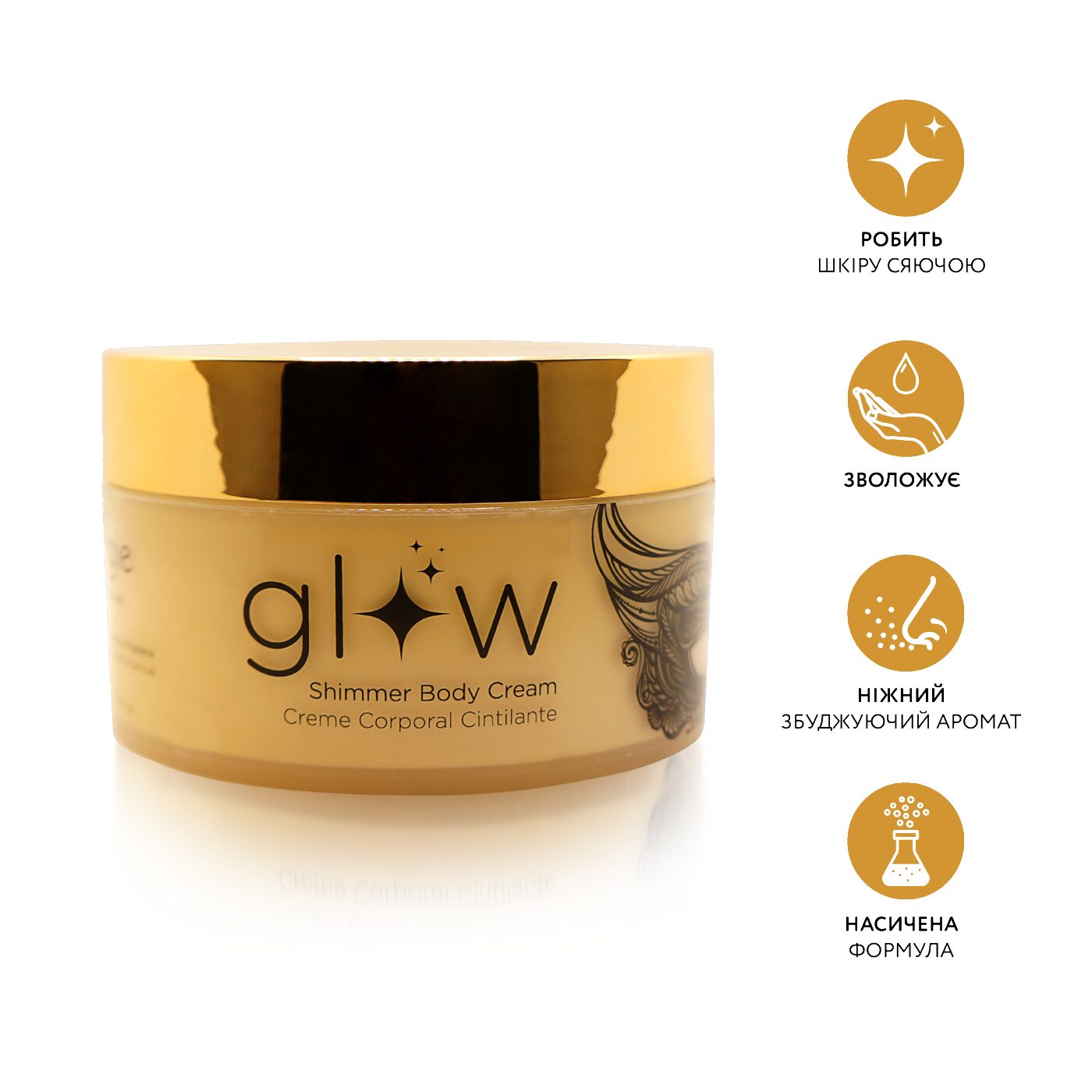 Шимер для тіла Orgie КРЕМ Glow: Ваш секрет чарівності та впевненості