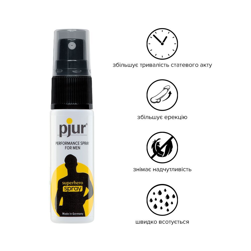Пролонгуючий спрей pjur Superhero Spray: Ваш секрет тривалих моментів