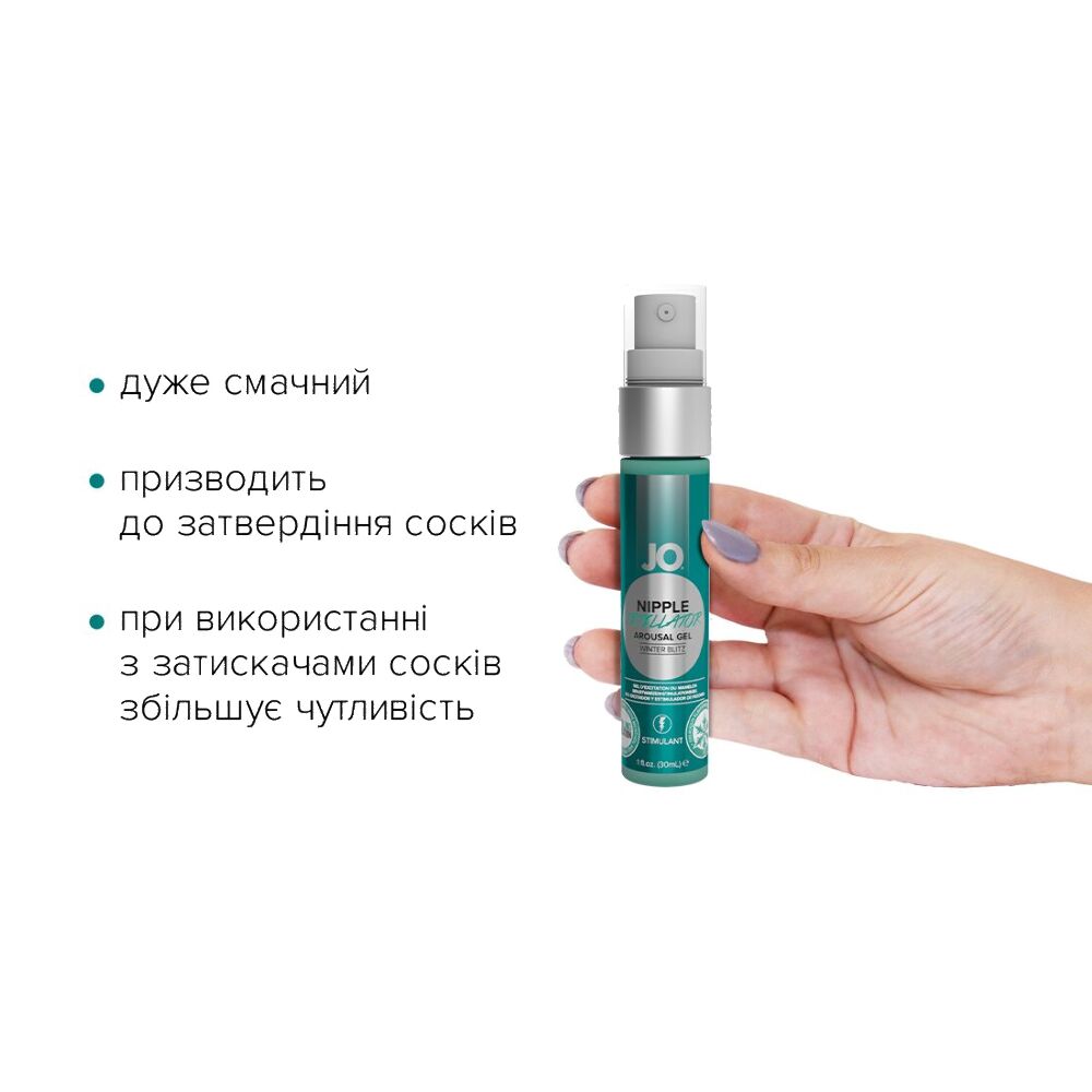 Гель для стимуляції сосків System JO Nipple Titillator: Відкрийте нові відчуття