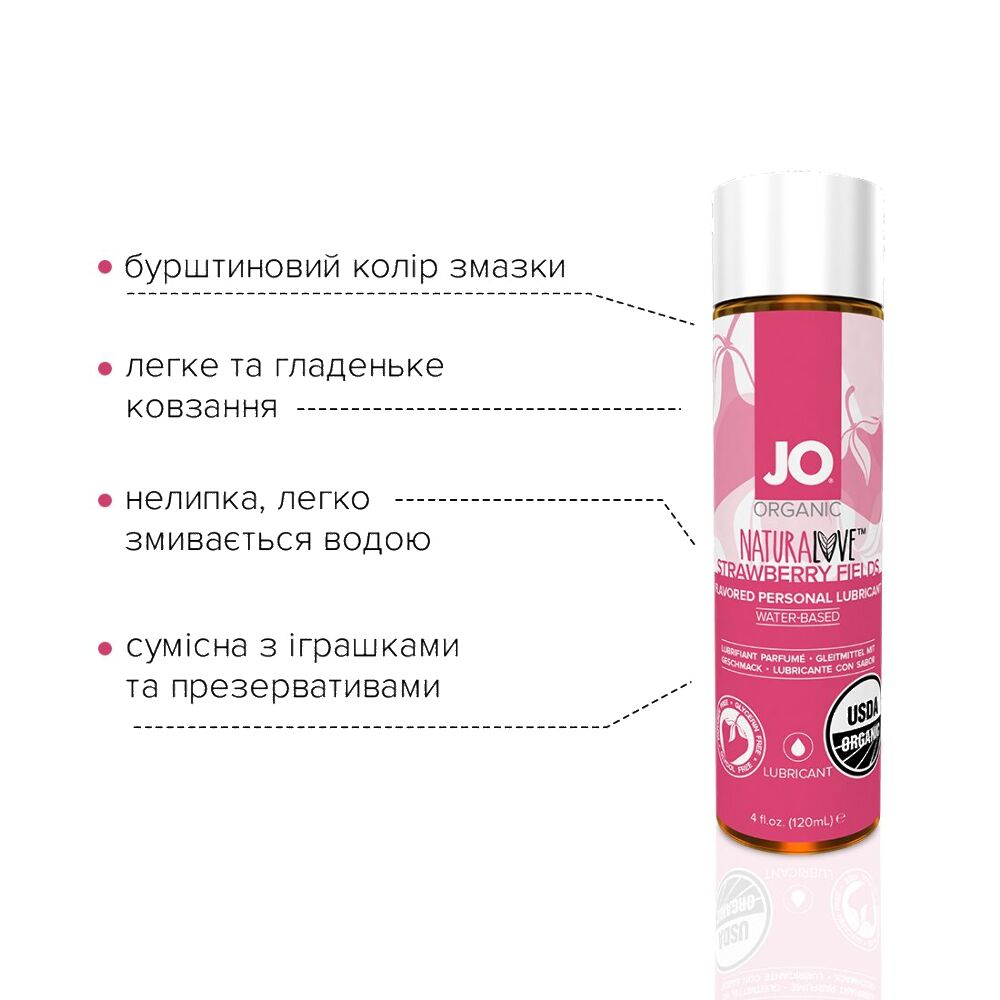 Змазка на водній основі System JO NATURALOVE Strawberry, Обʼєм - 120мл